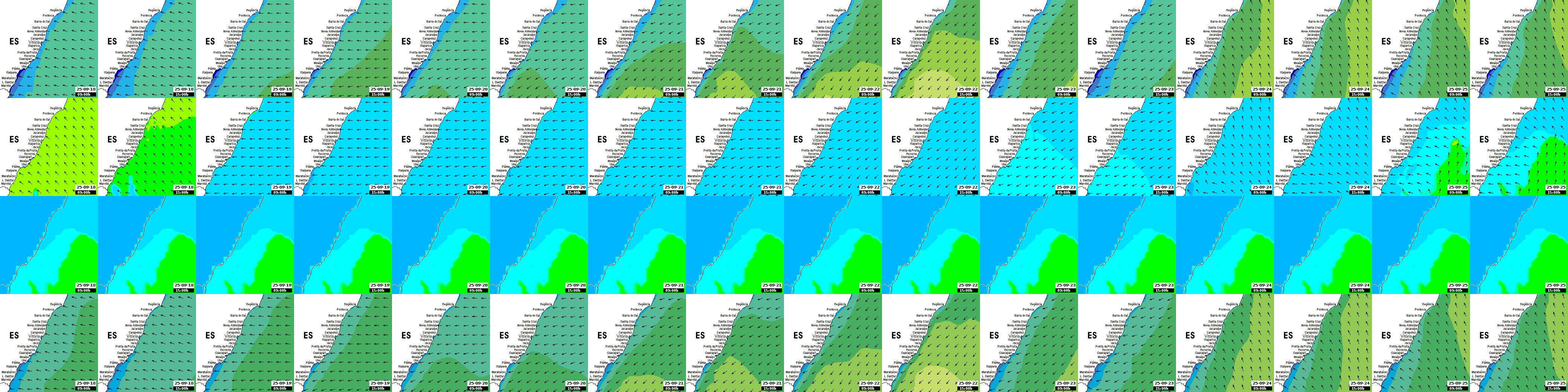 waves