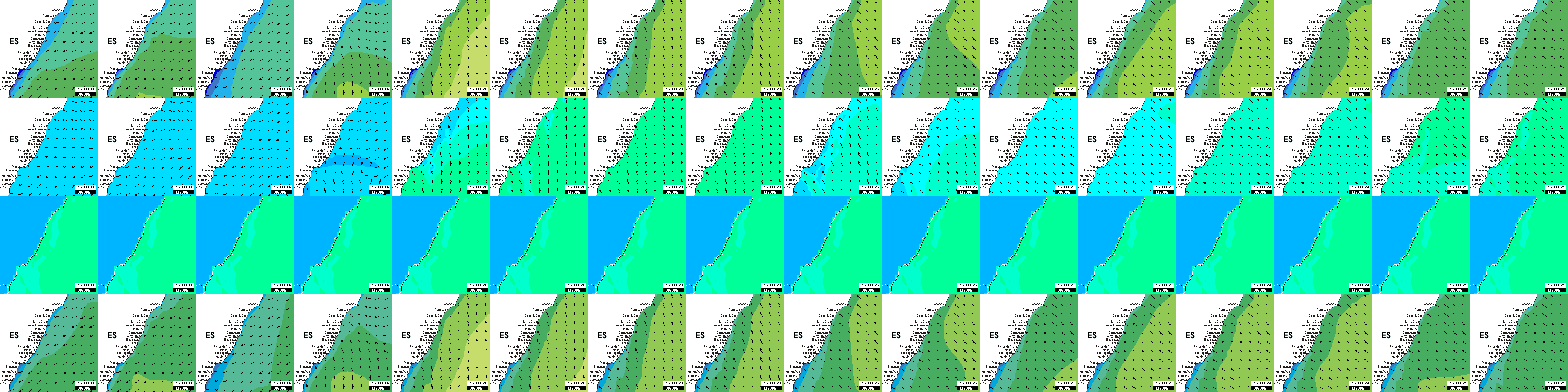 waves