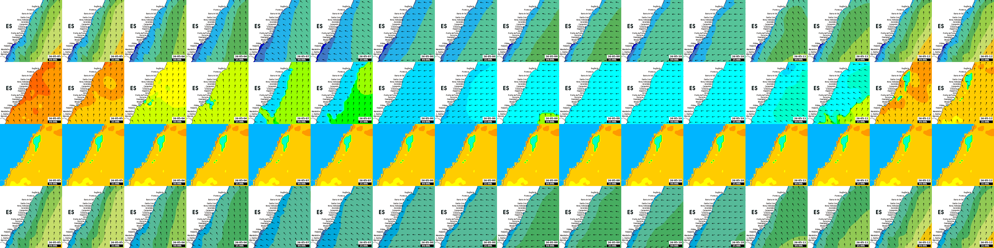 waves