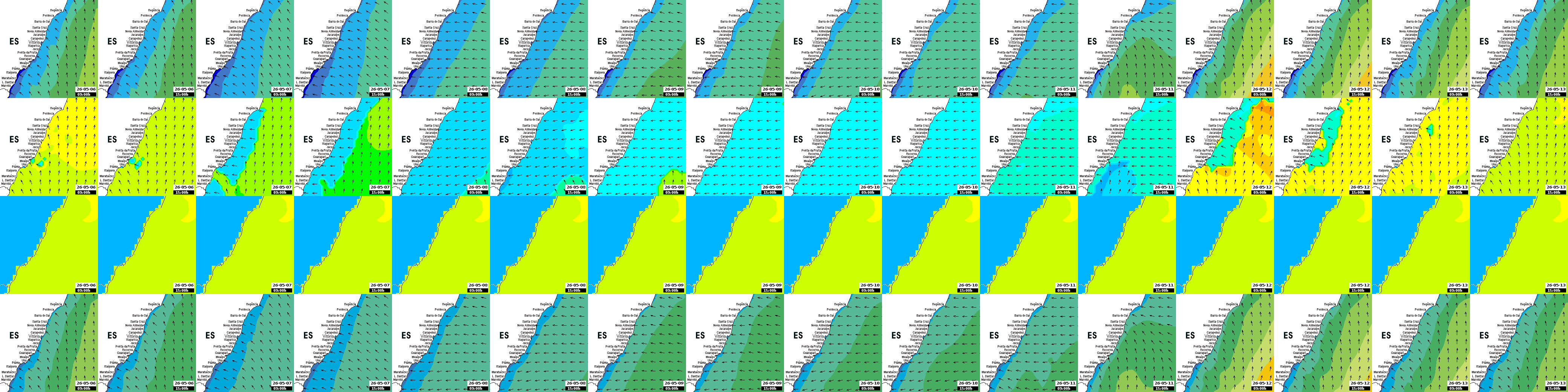 waves