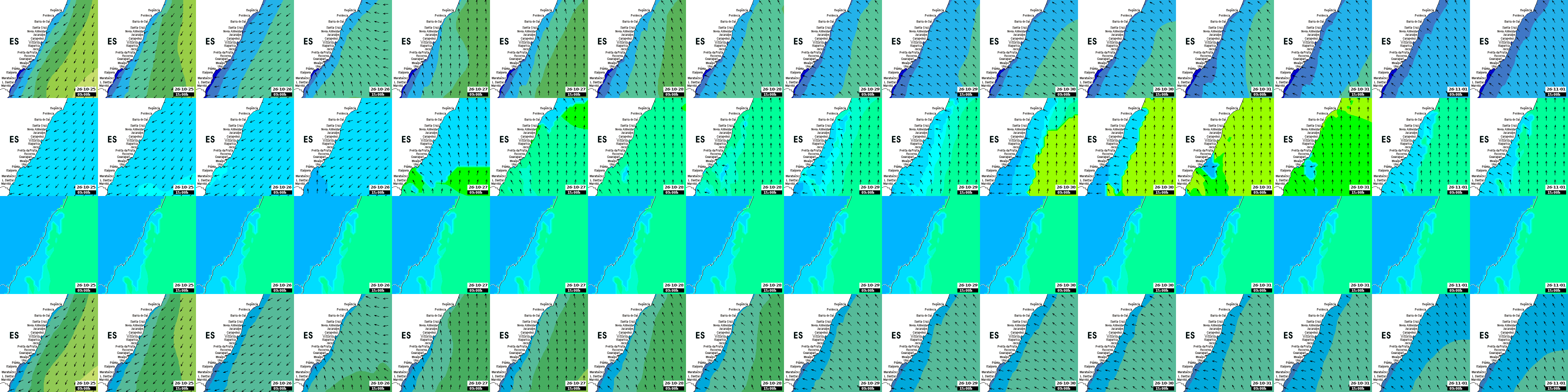 waves