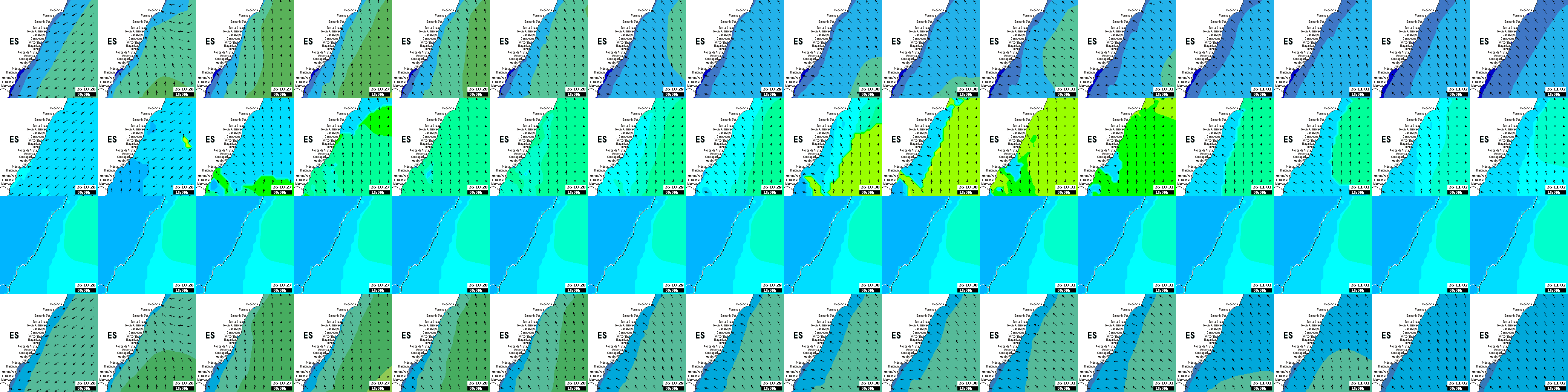 waves