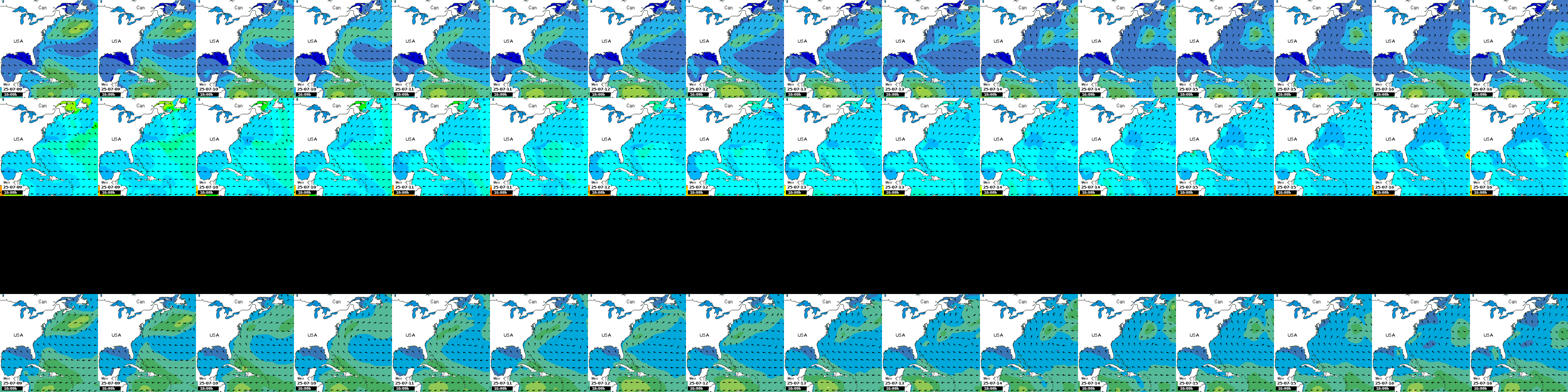 waves