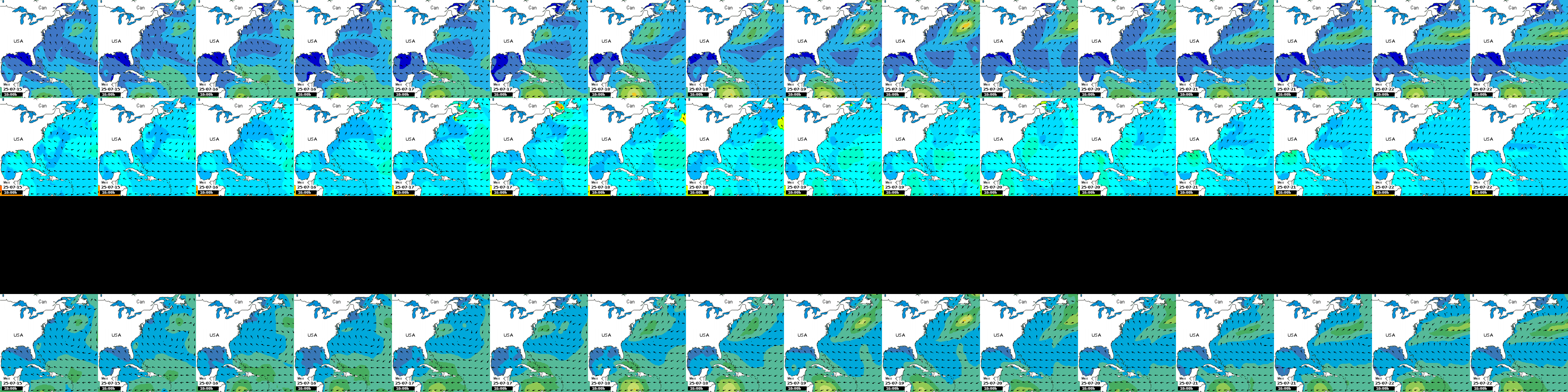 waves
