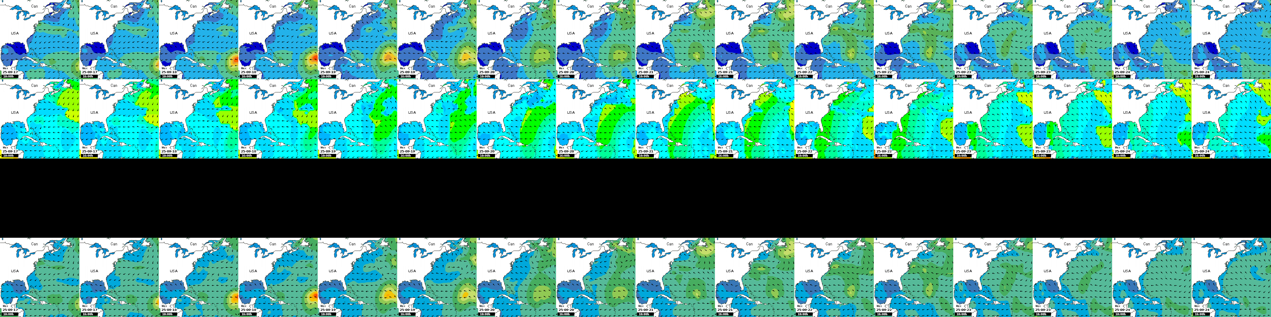 waves
