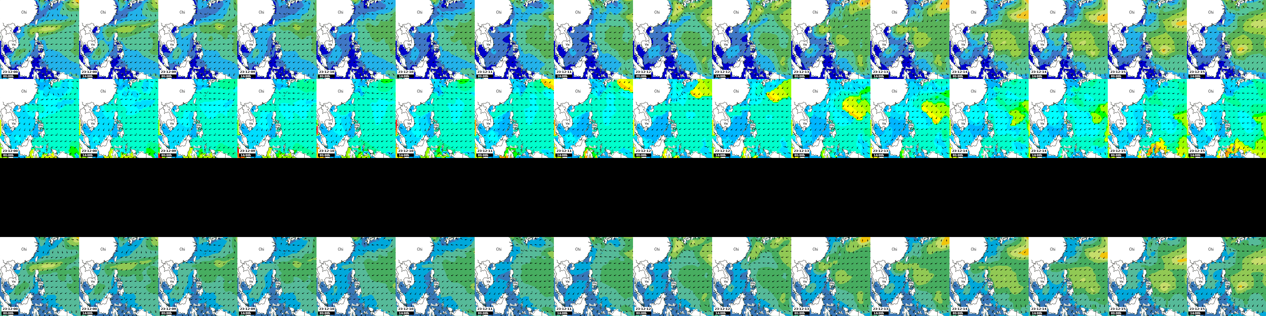 ondas