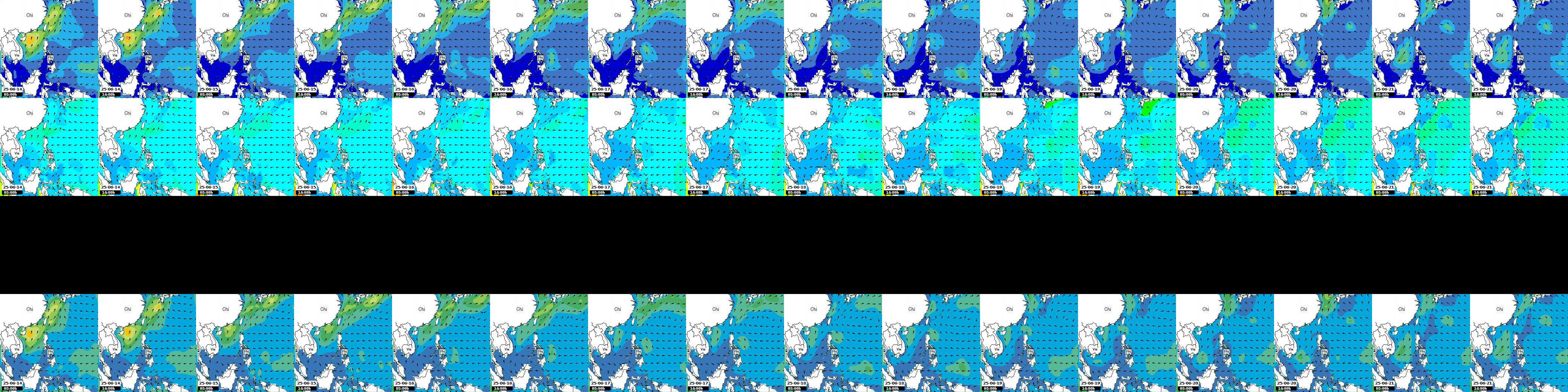 waves
