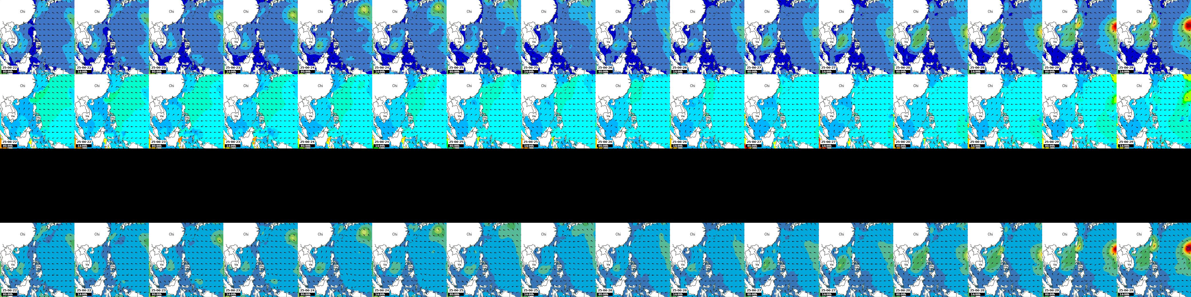 waves