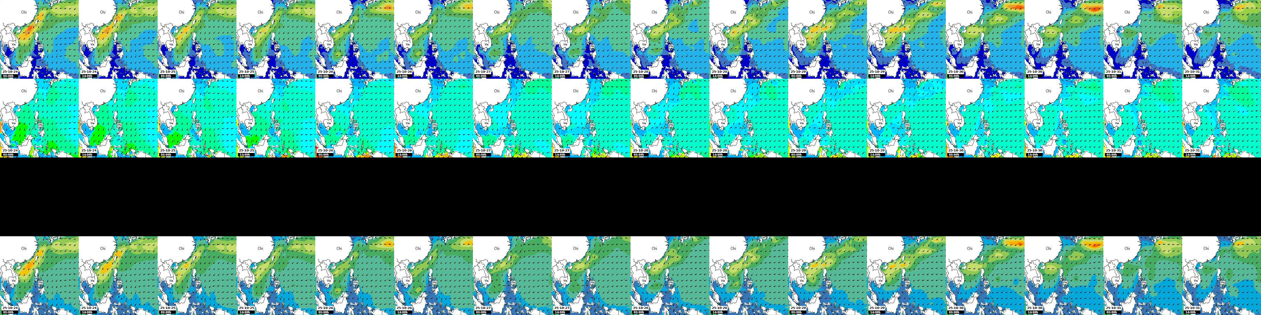 waves