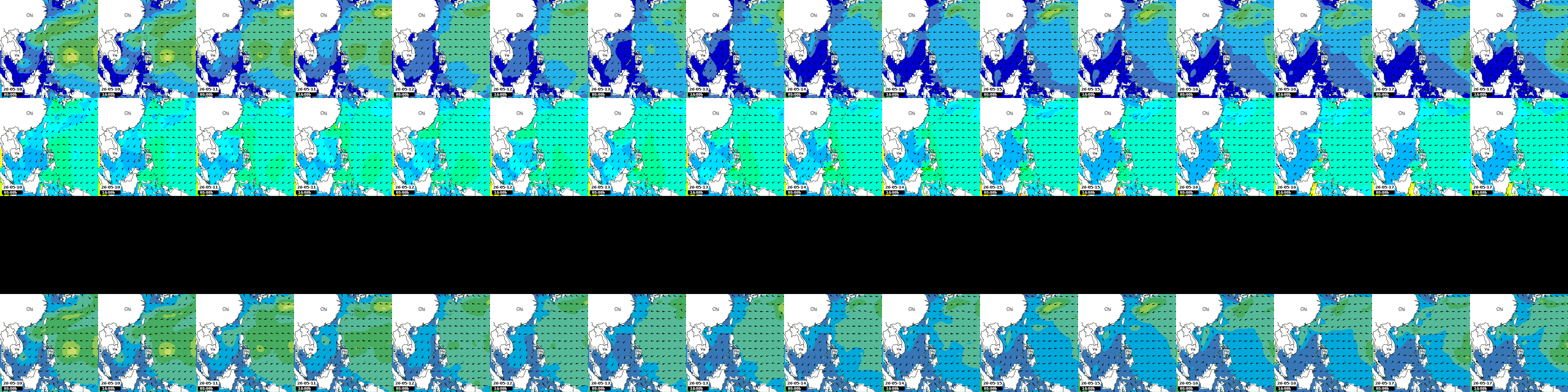 waves