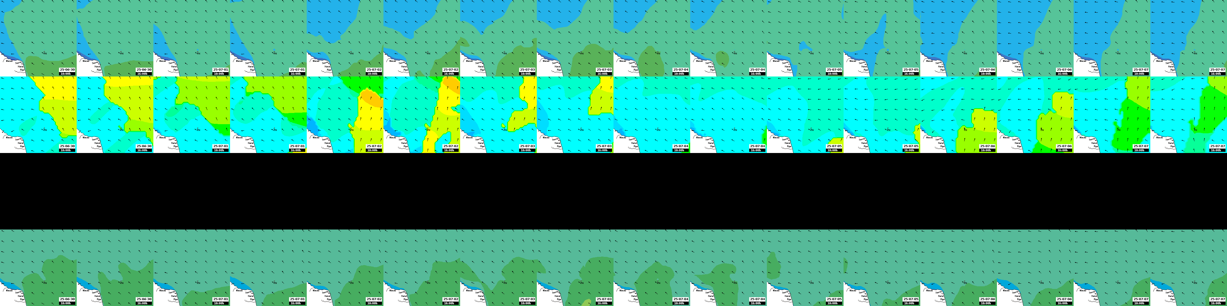 waves