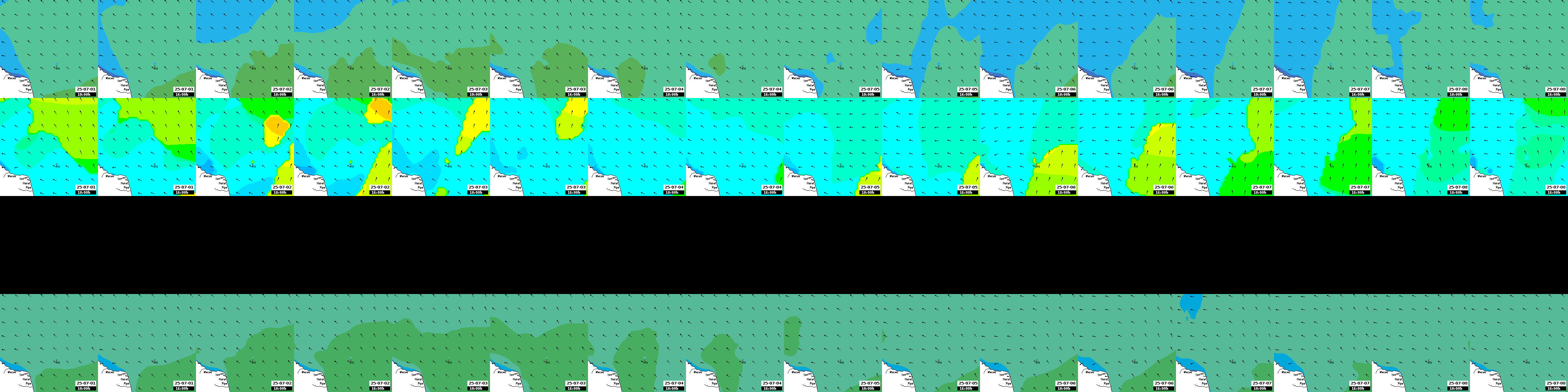 waves