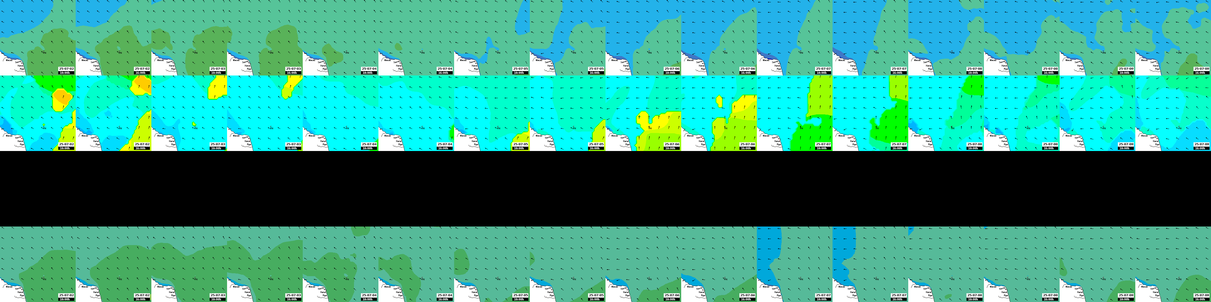 waves