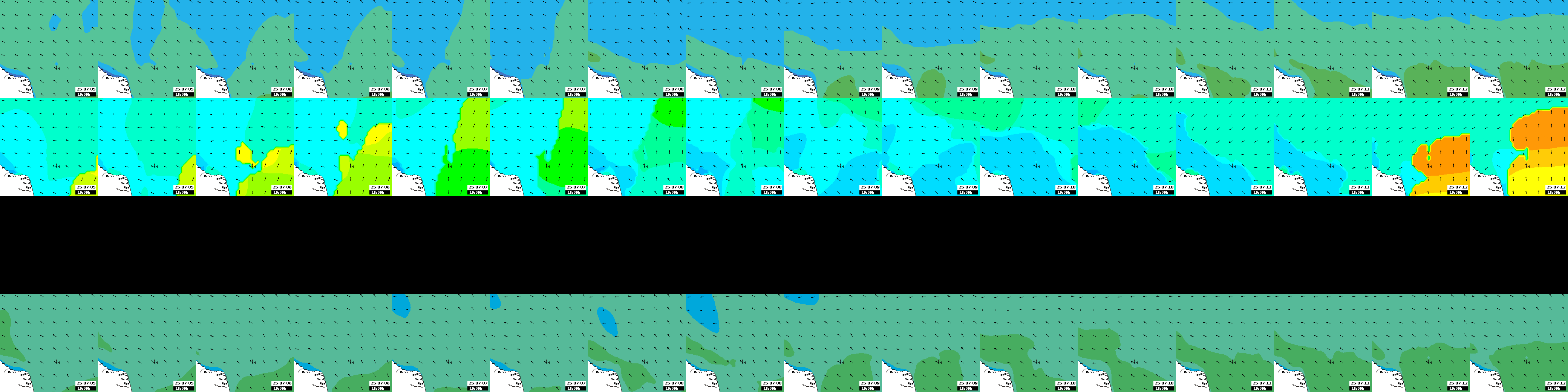waves