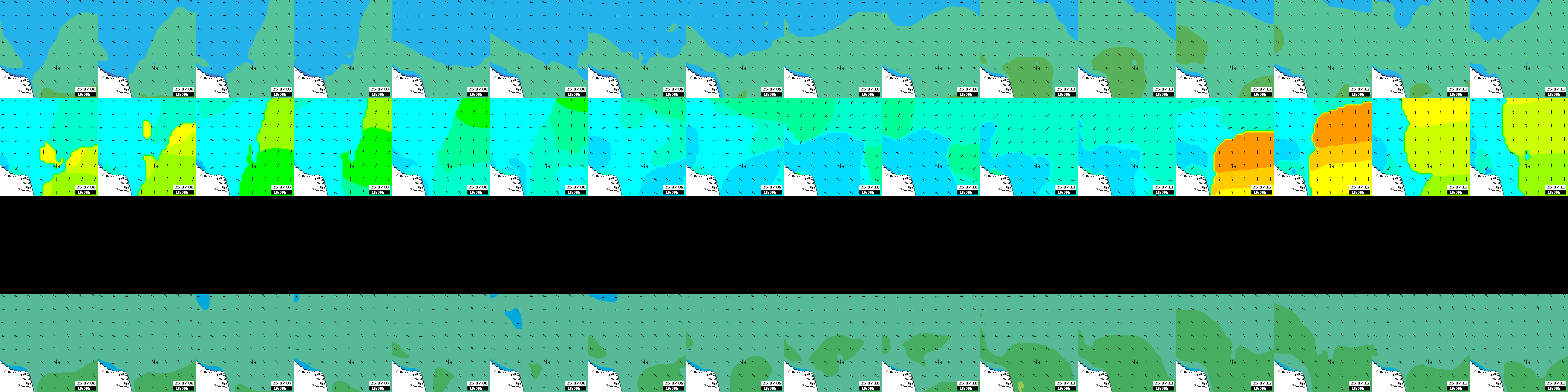 waves
