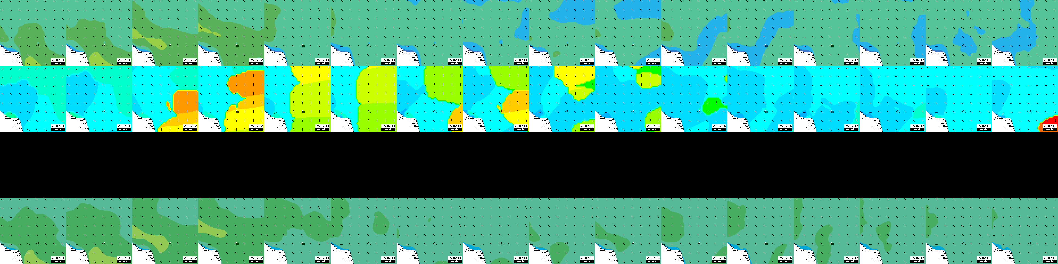 waves