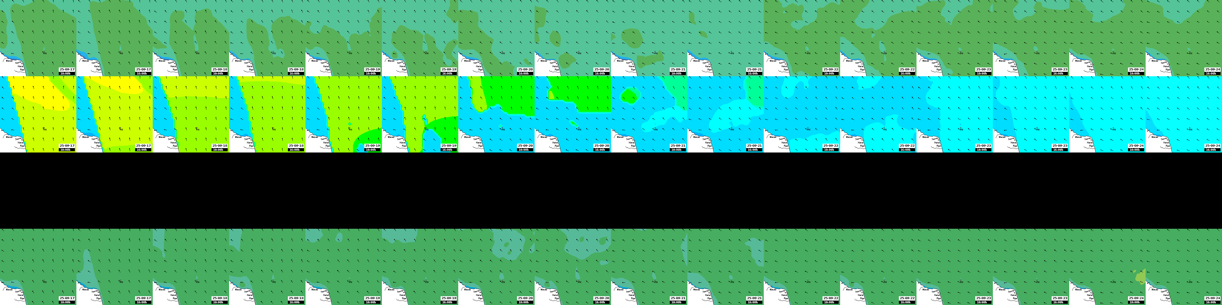 waves