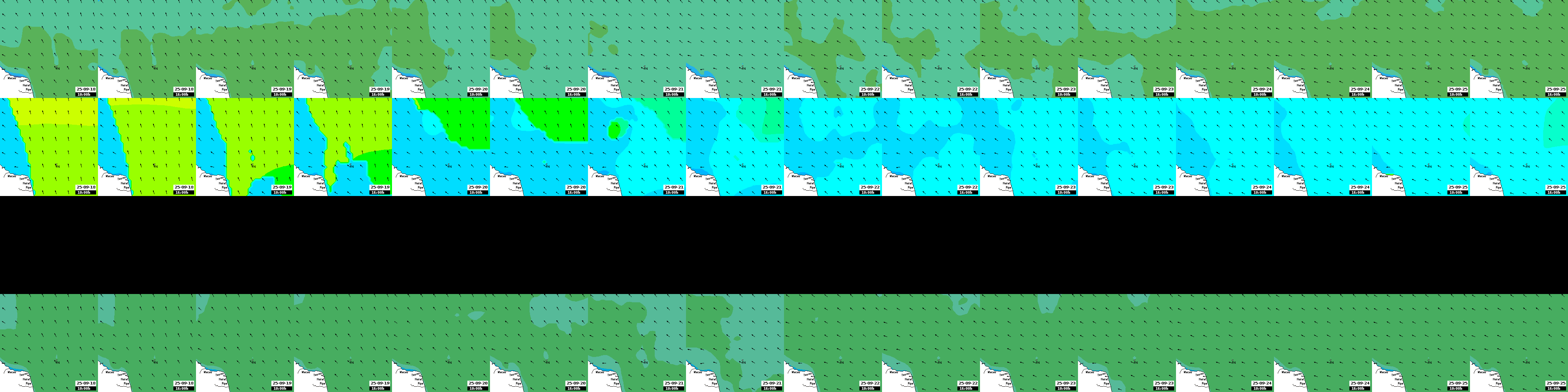 waves