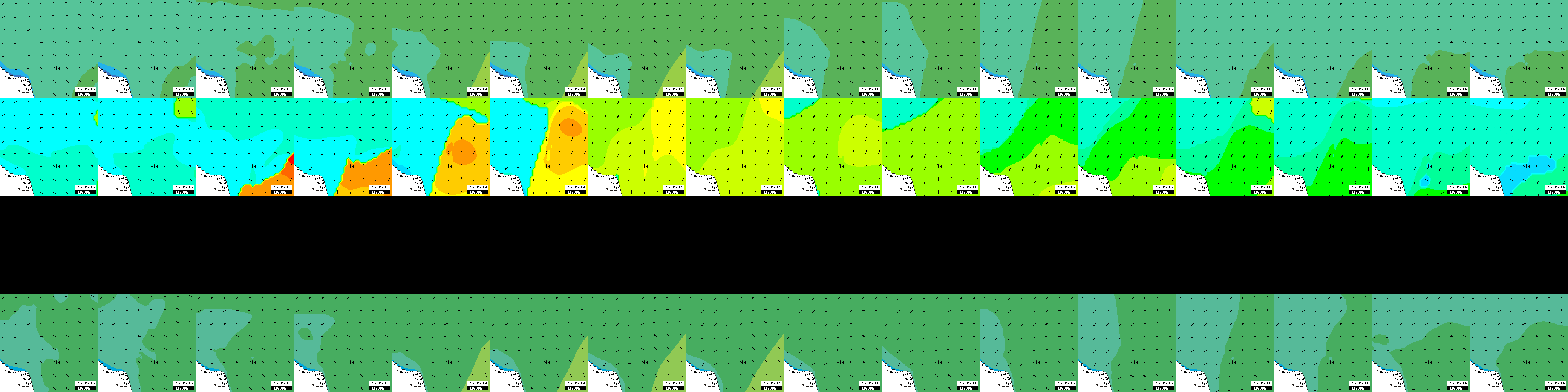 waves