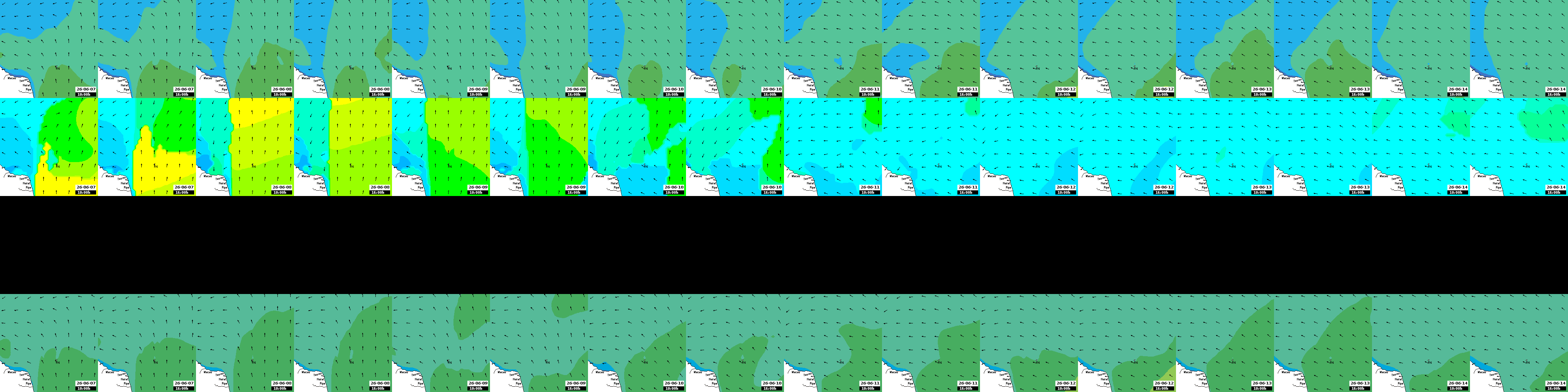 waves