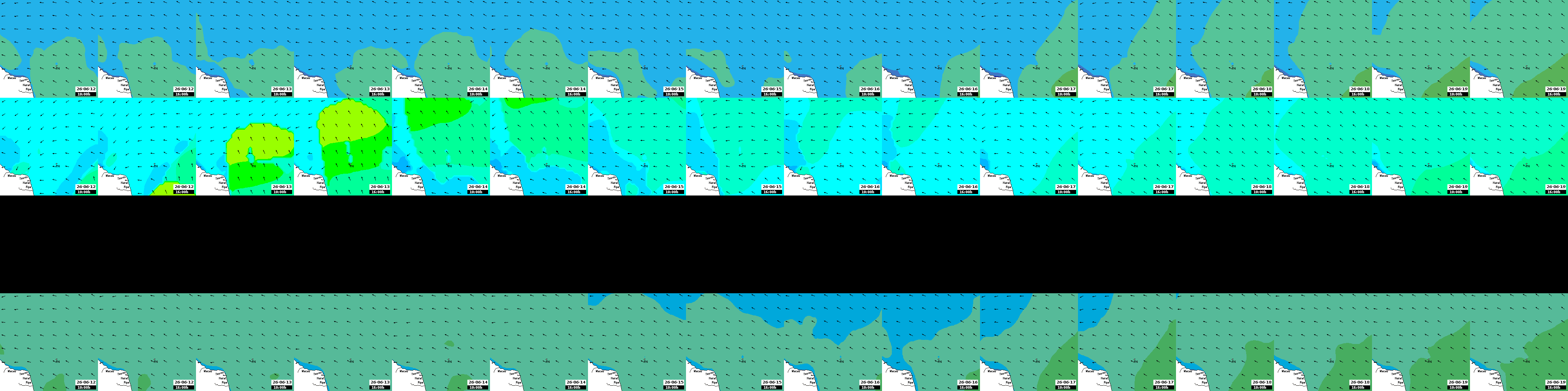 waves