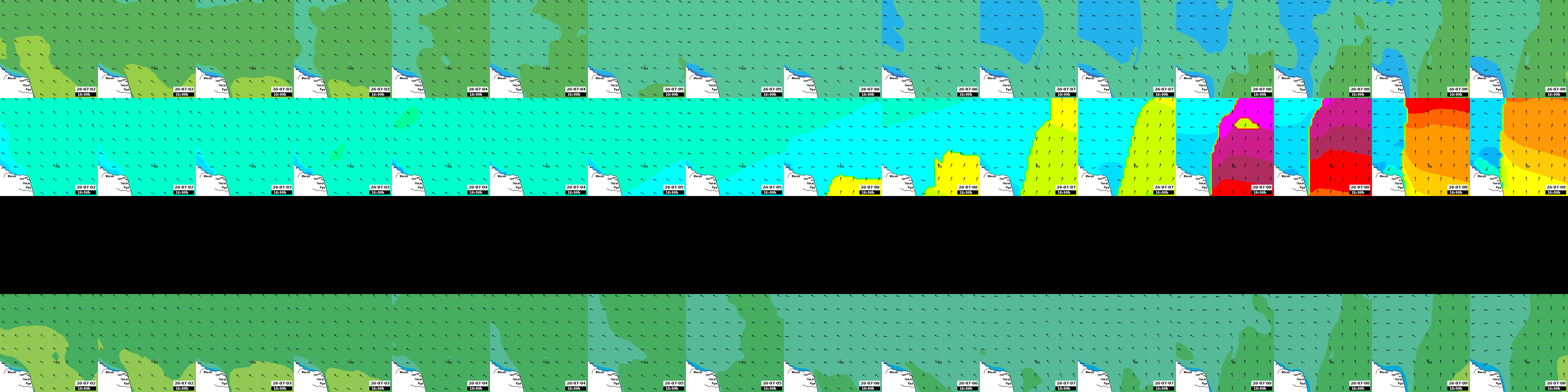 waves