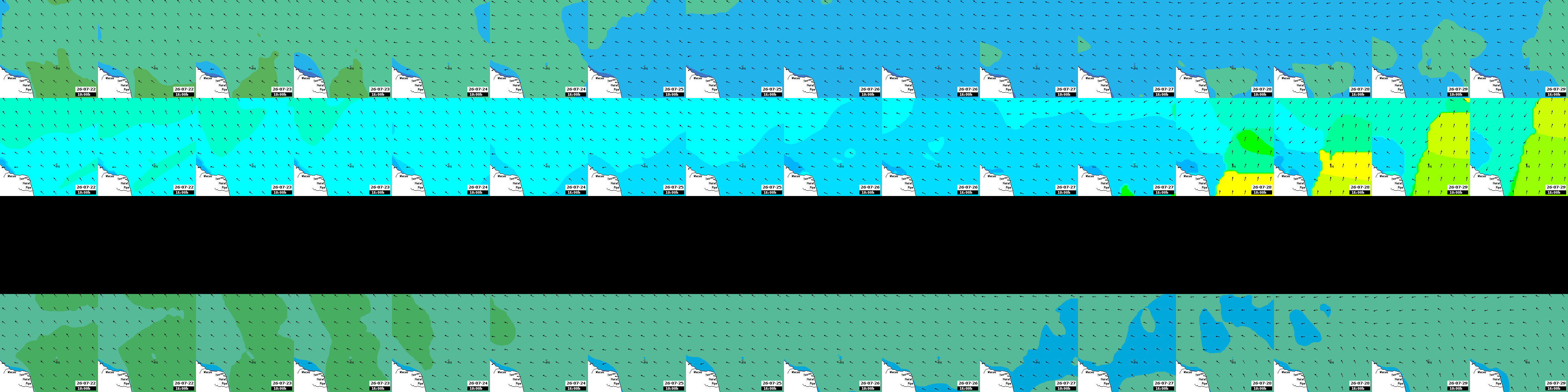 waves