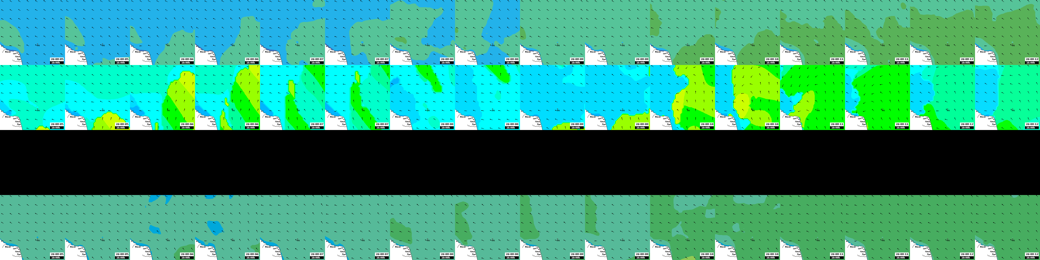 waves