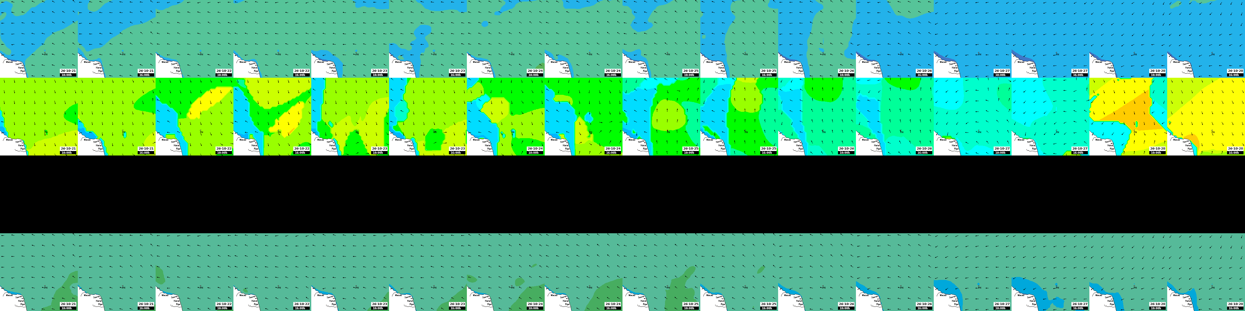 waves
