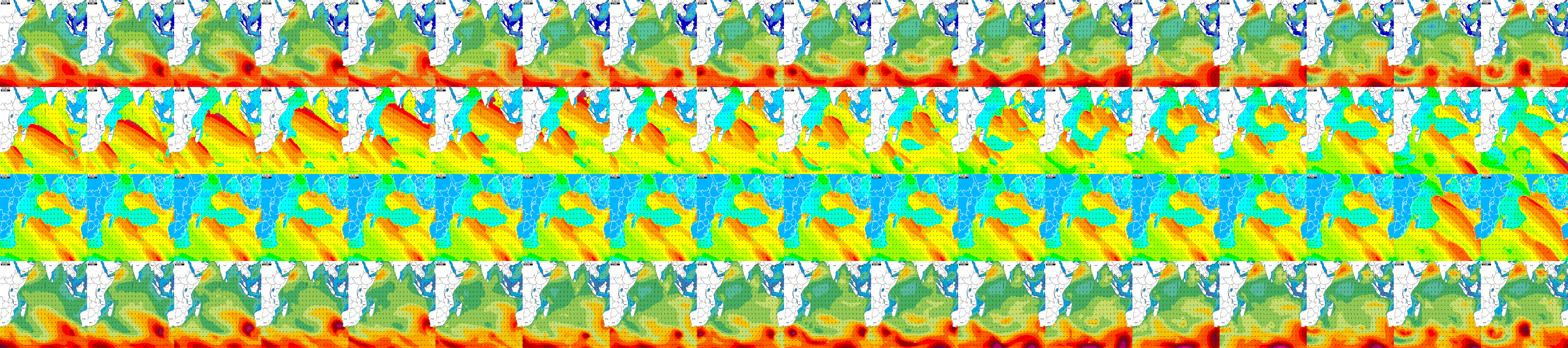 ondas