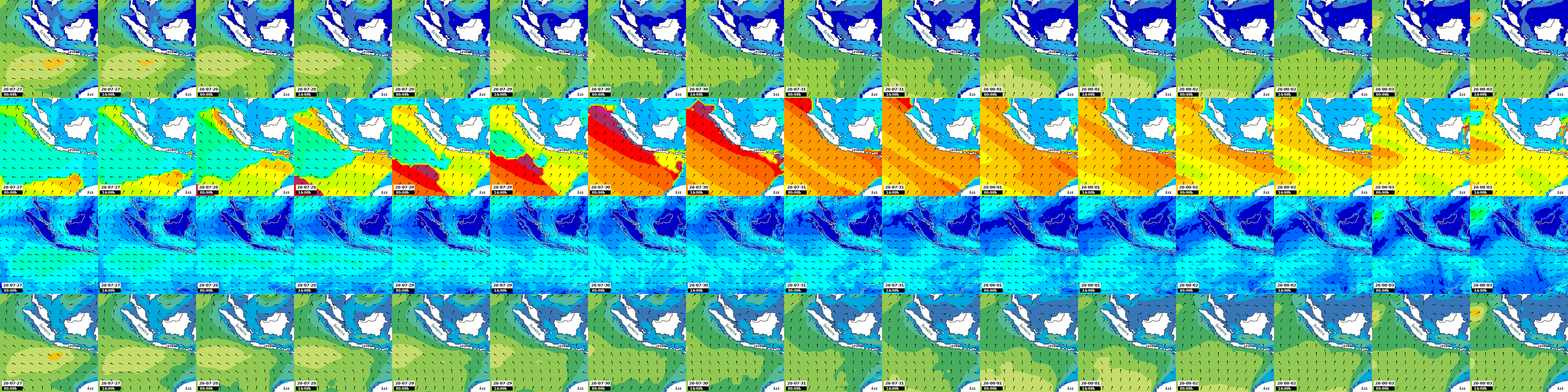 waves