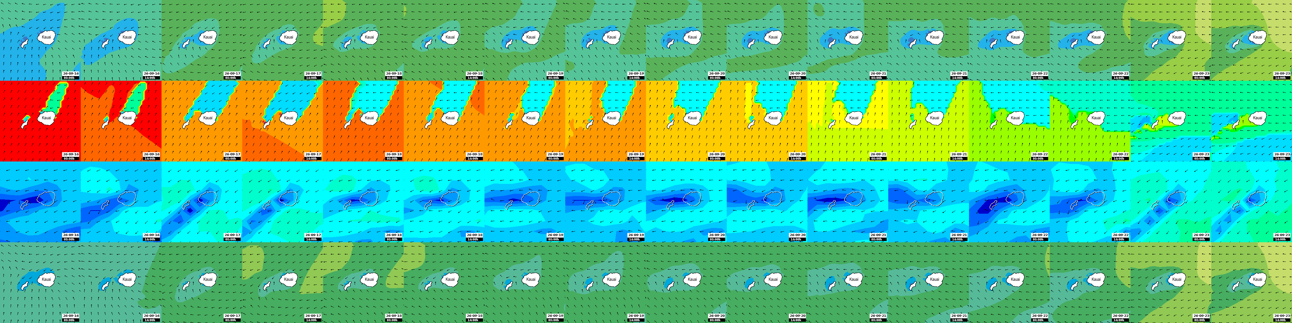 waves