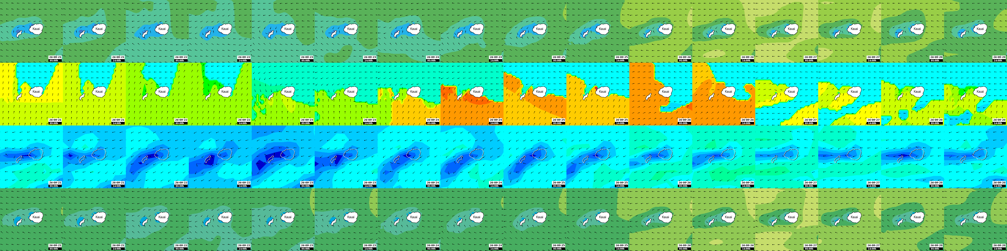 waves