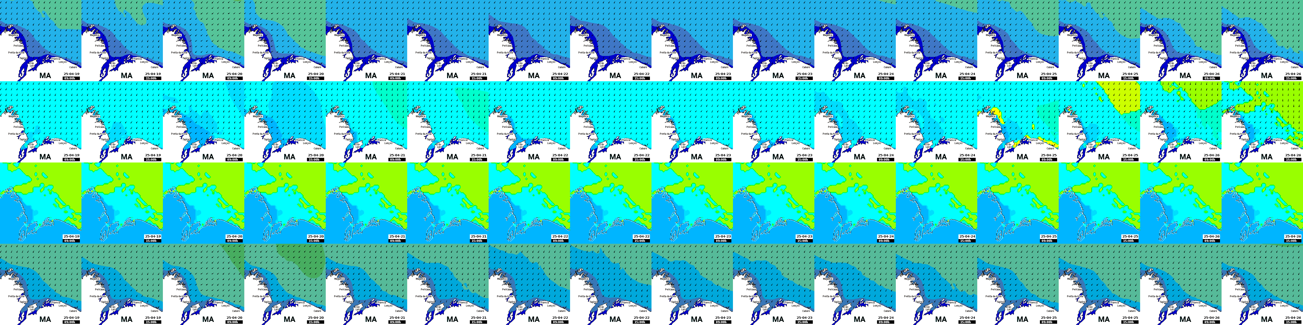 waves