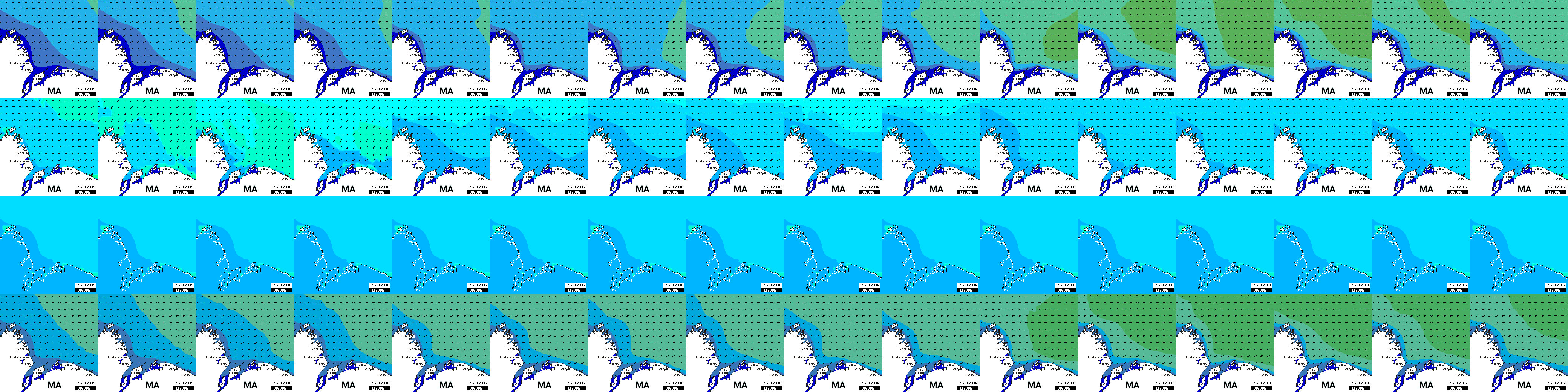 waves