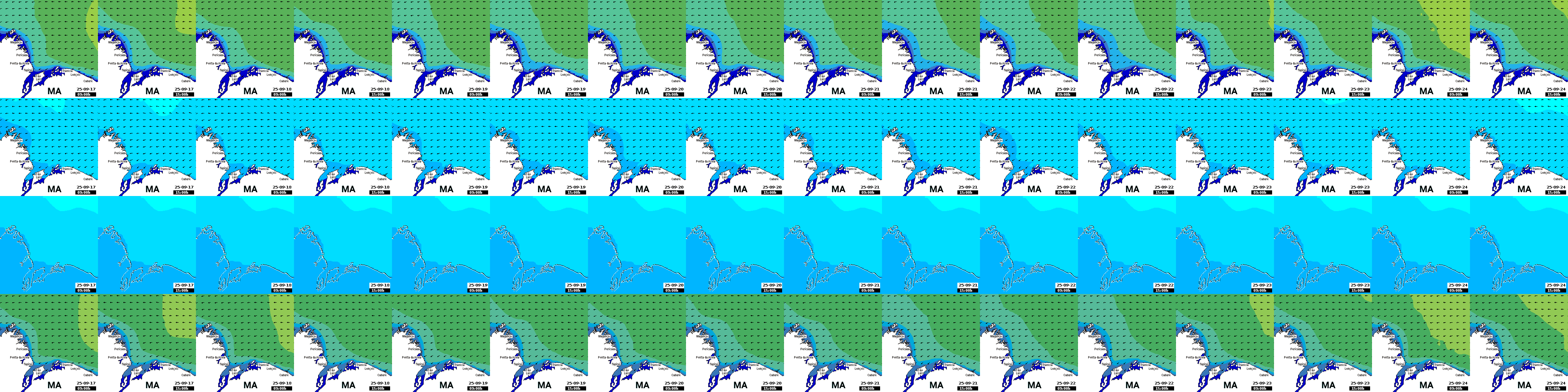 waves