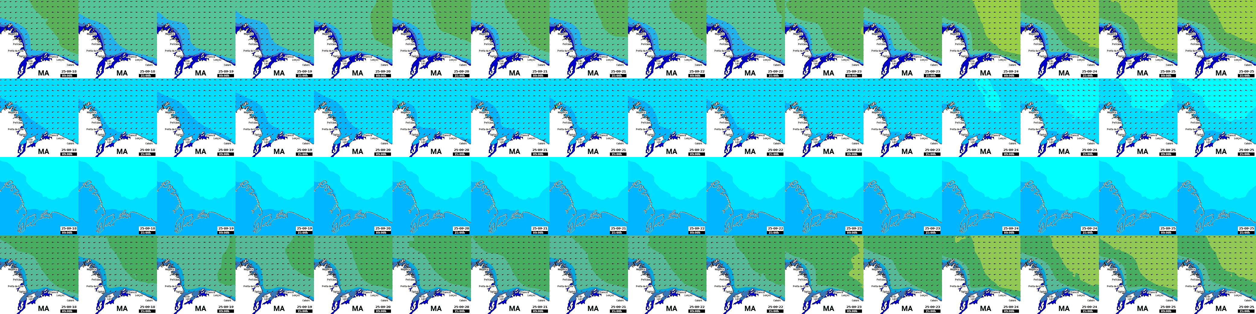 waves
