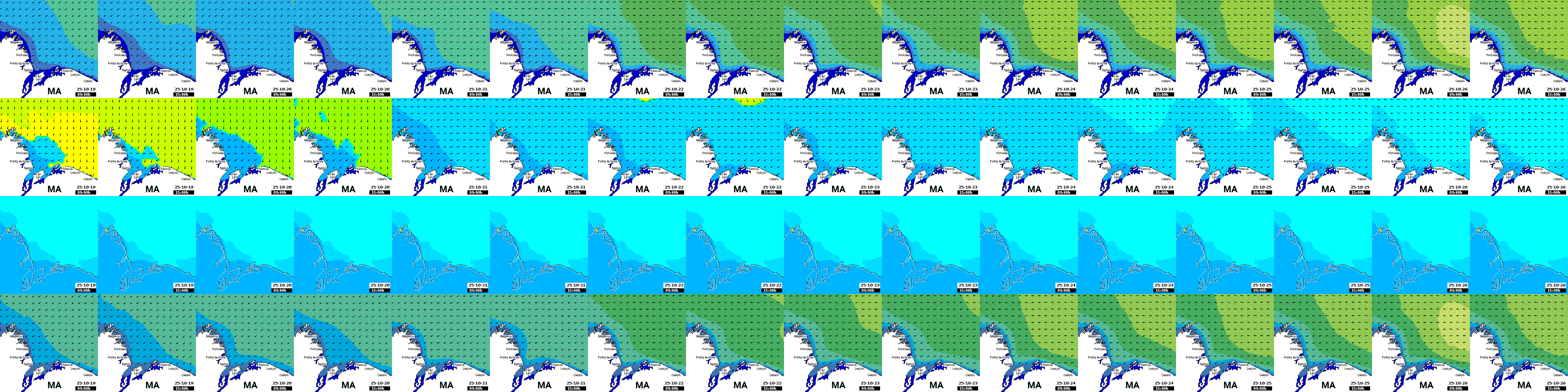 waves