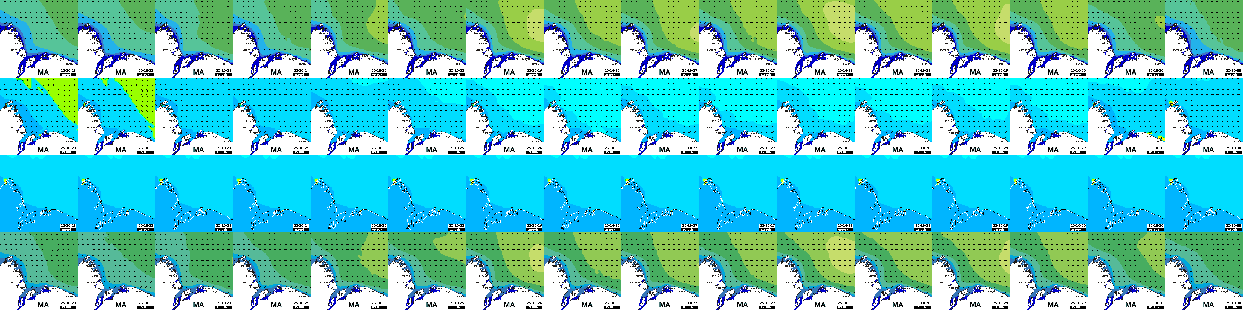 waves