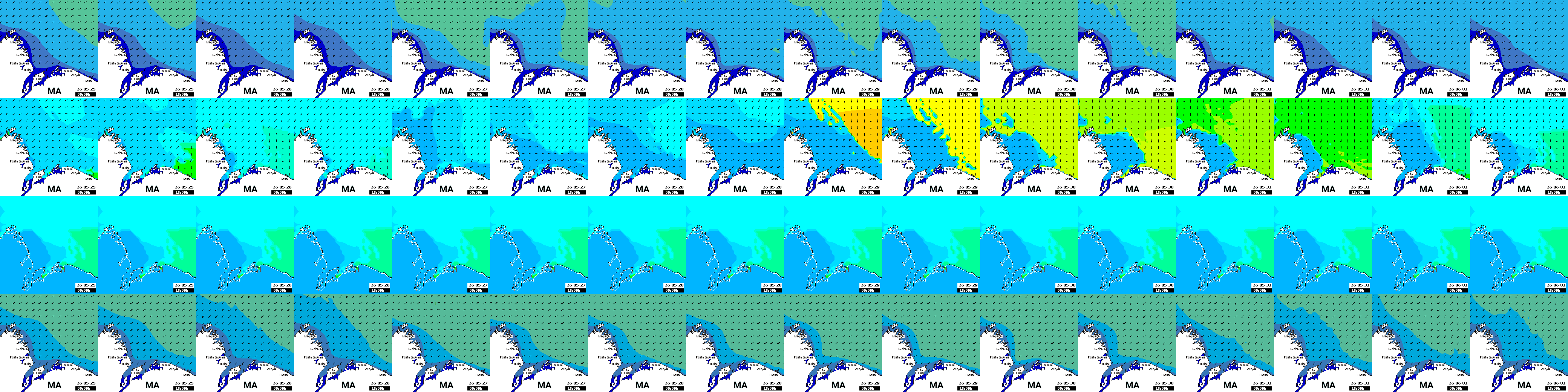 waves