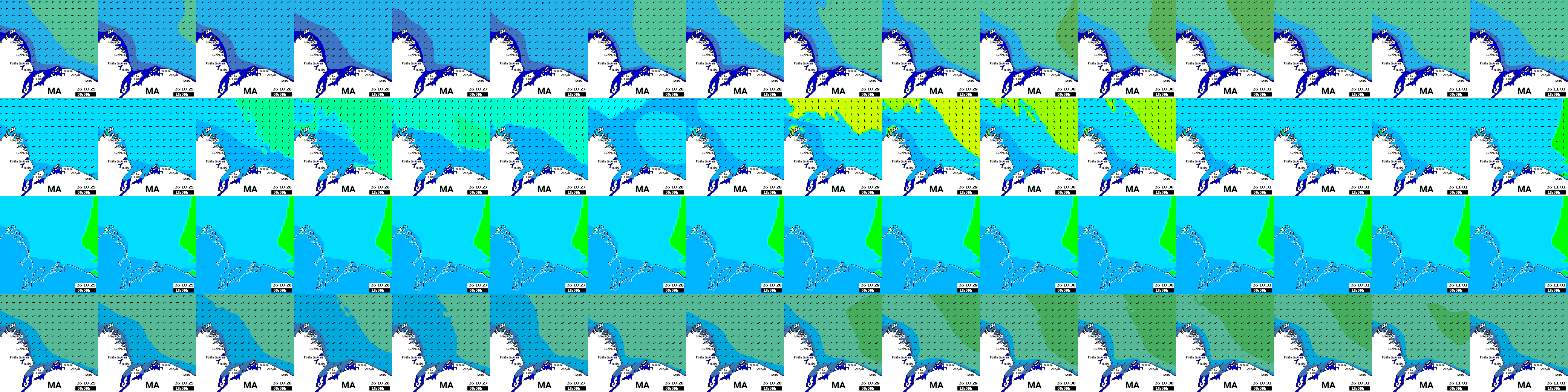 waves