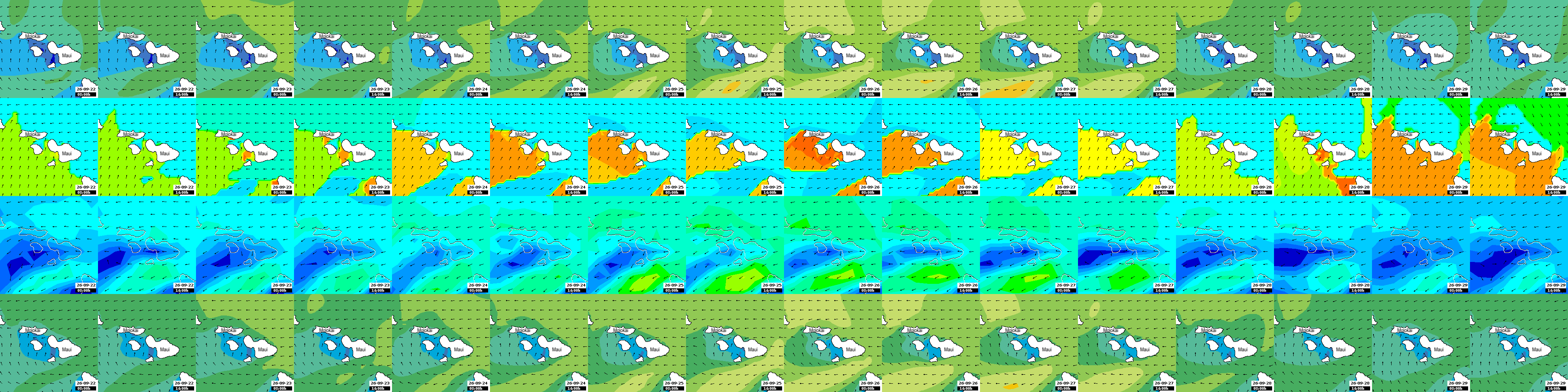 waves