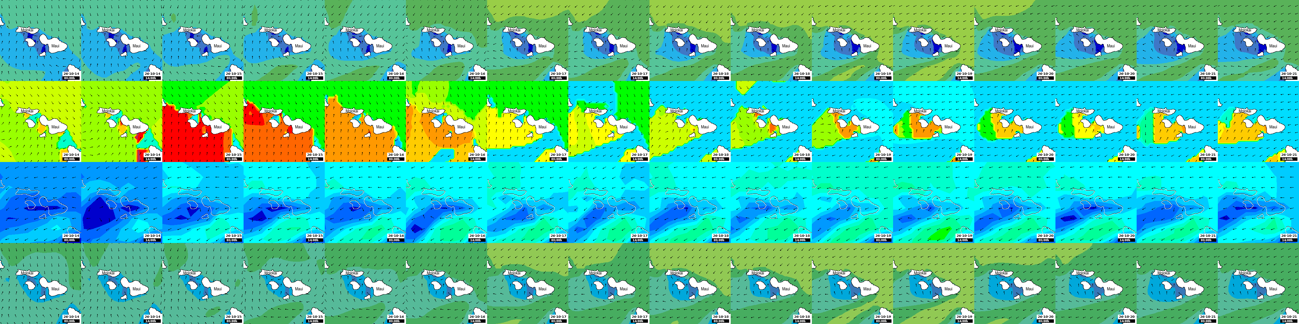 waves