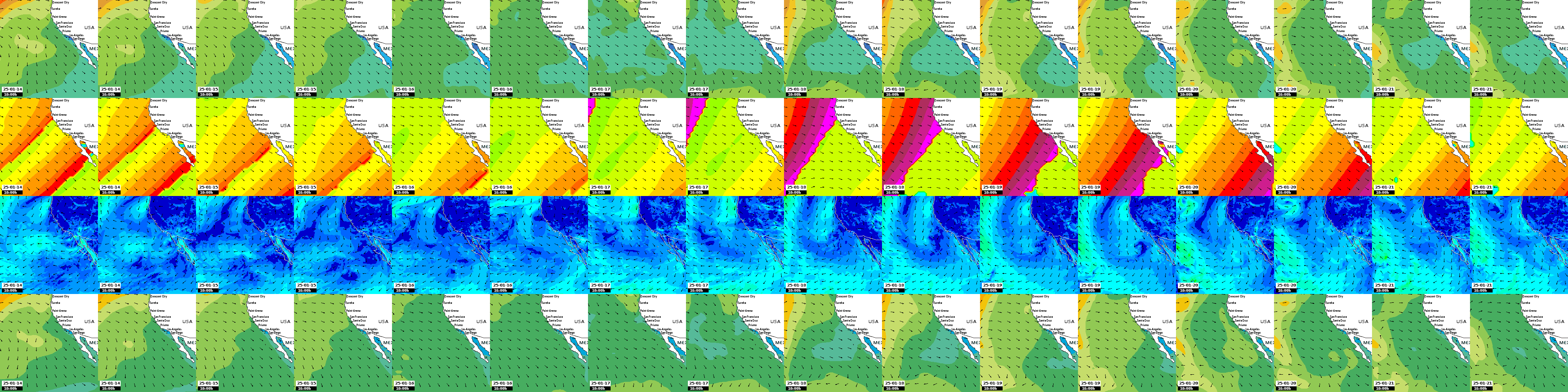 ondas