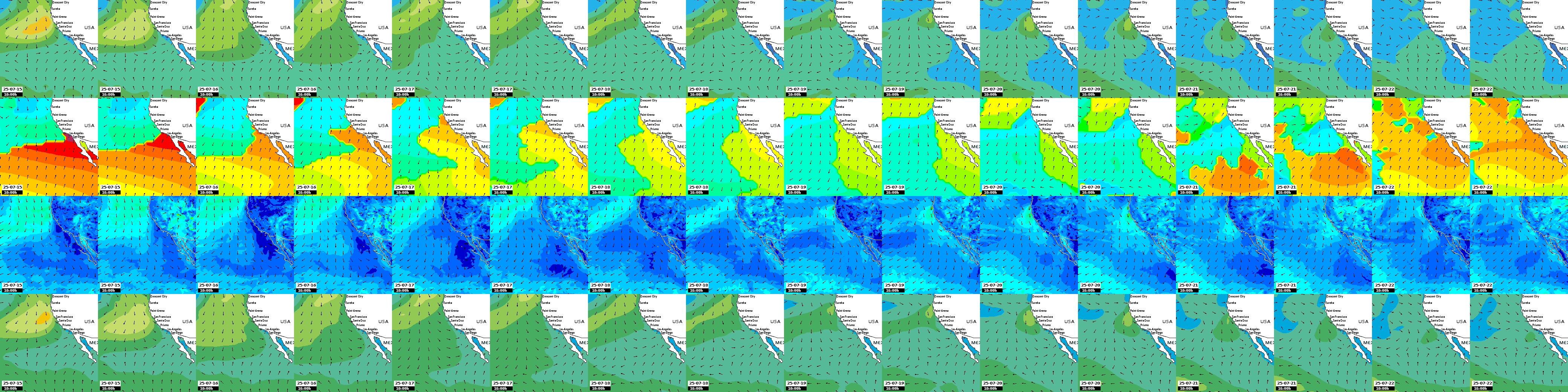 ondas