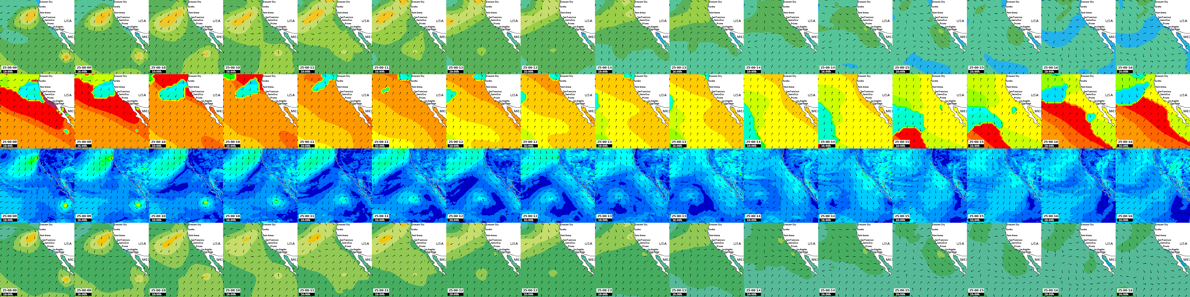 ondas