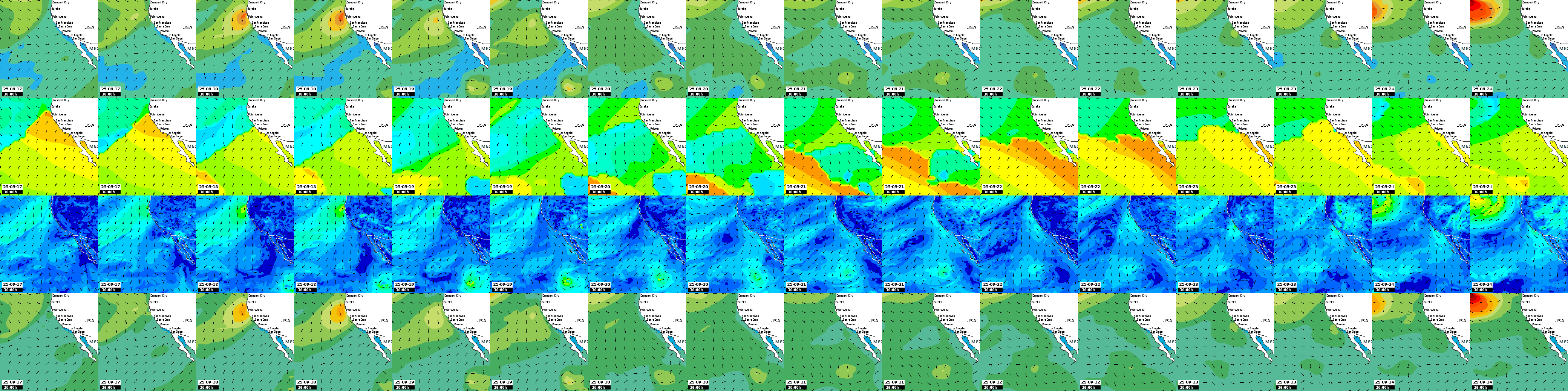 ondas