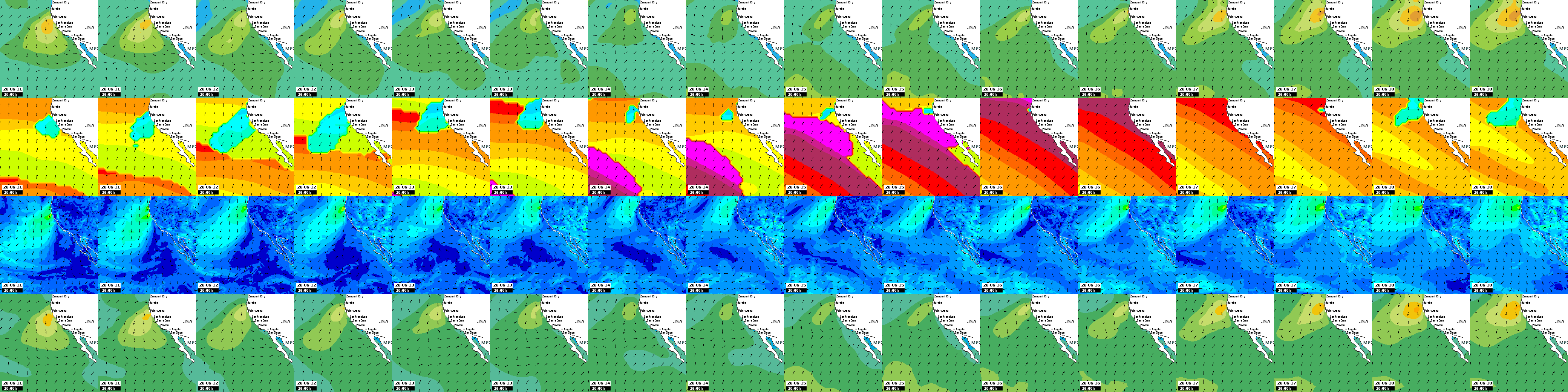 ondas