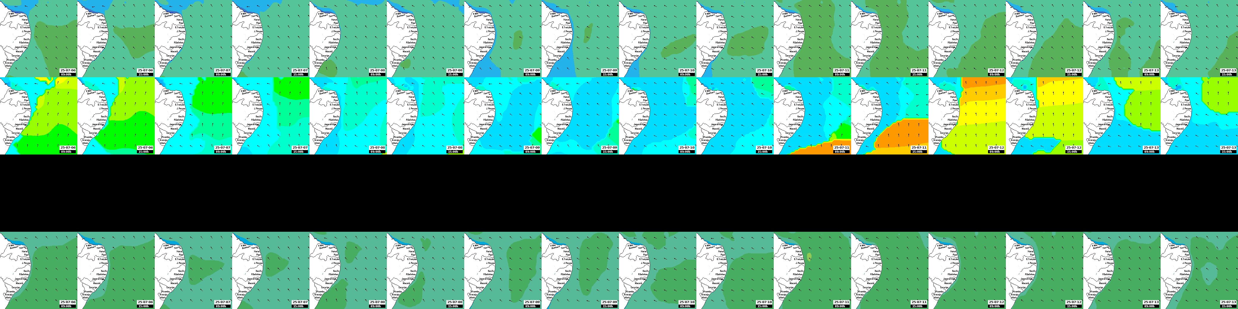 waves