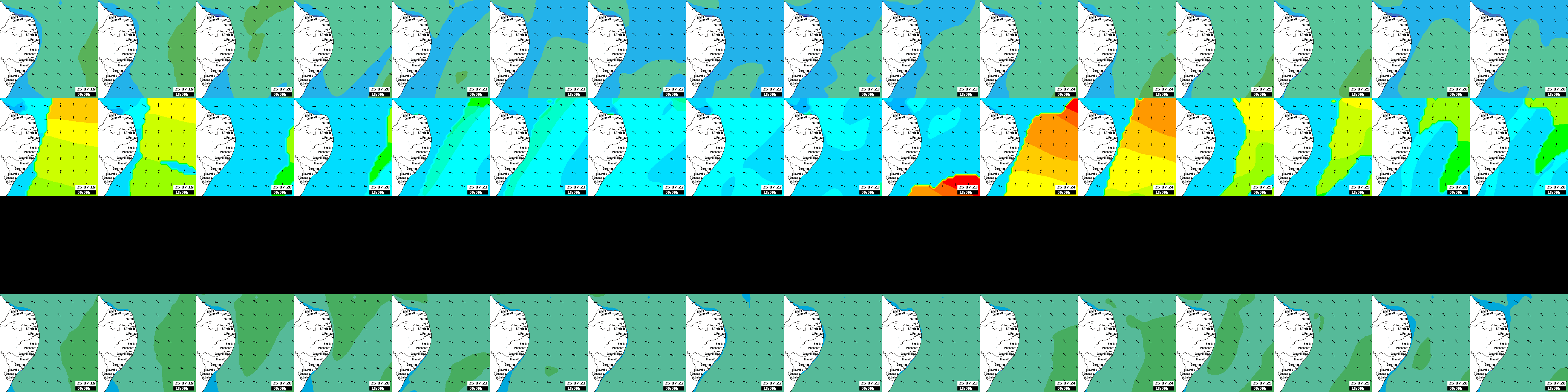 waves